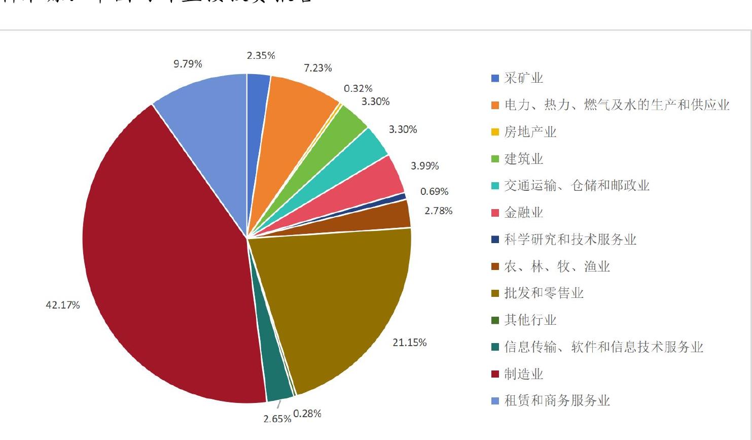 融腾财务咨询
